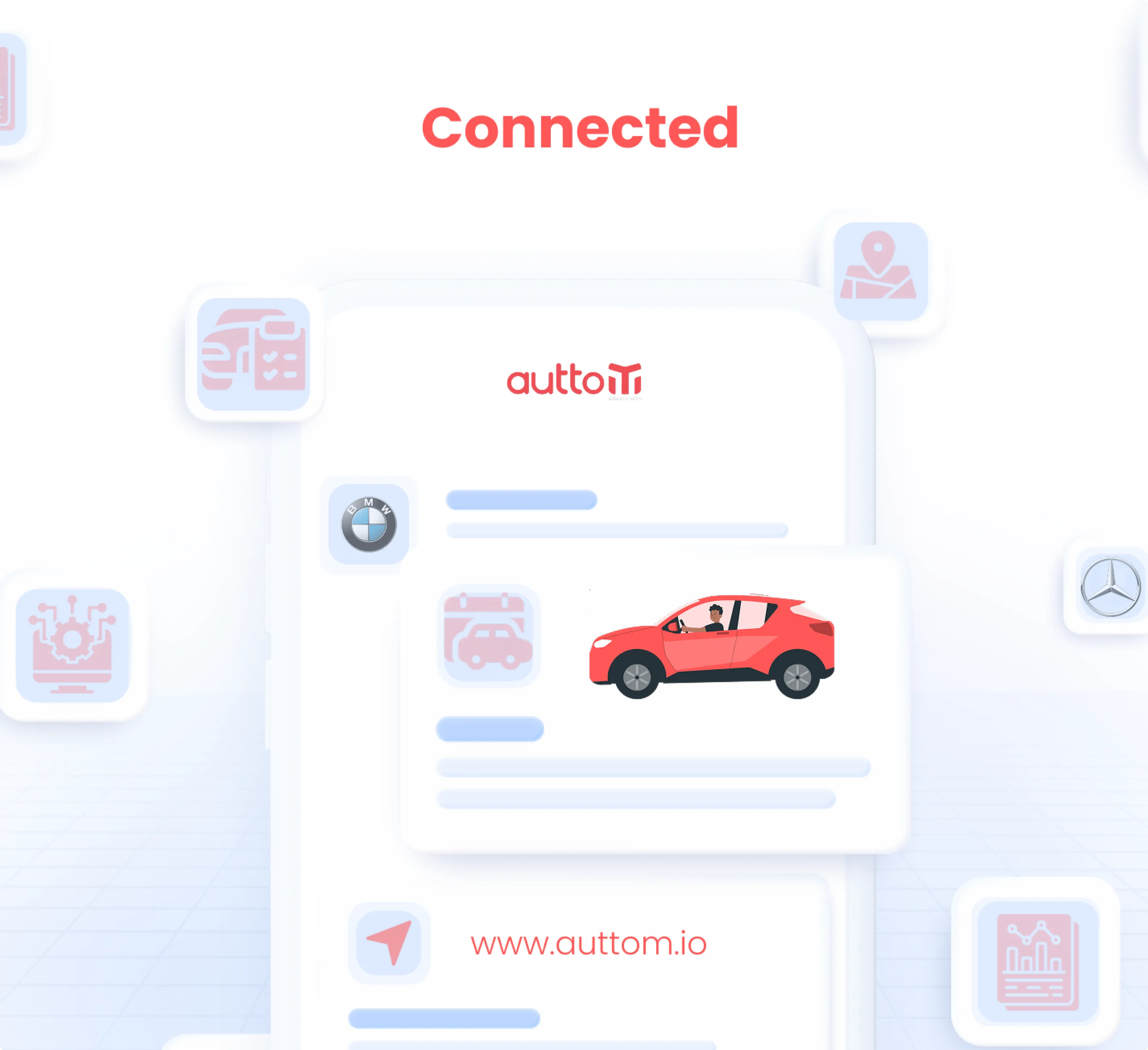 automotive ecosystem