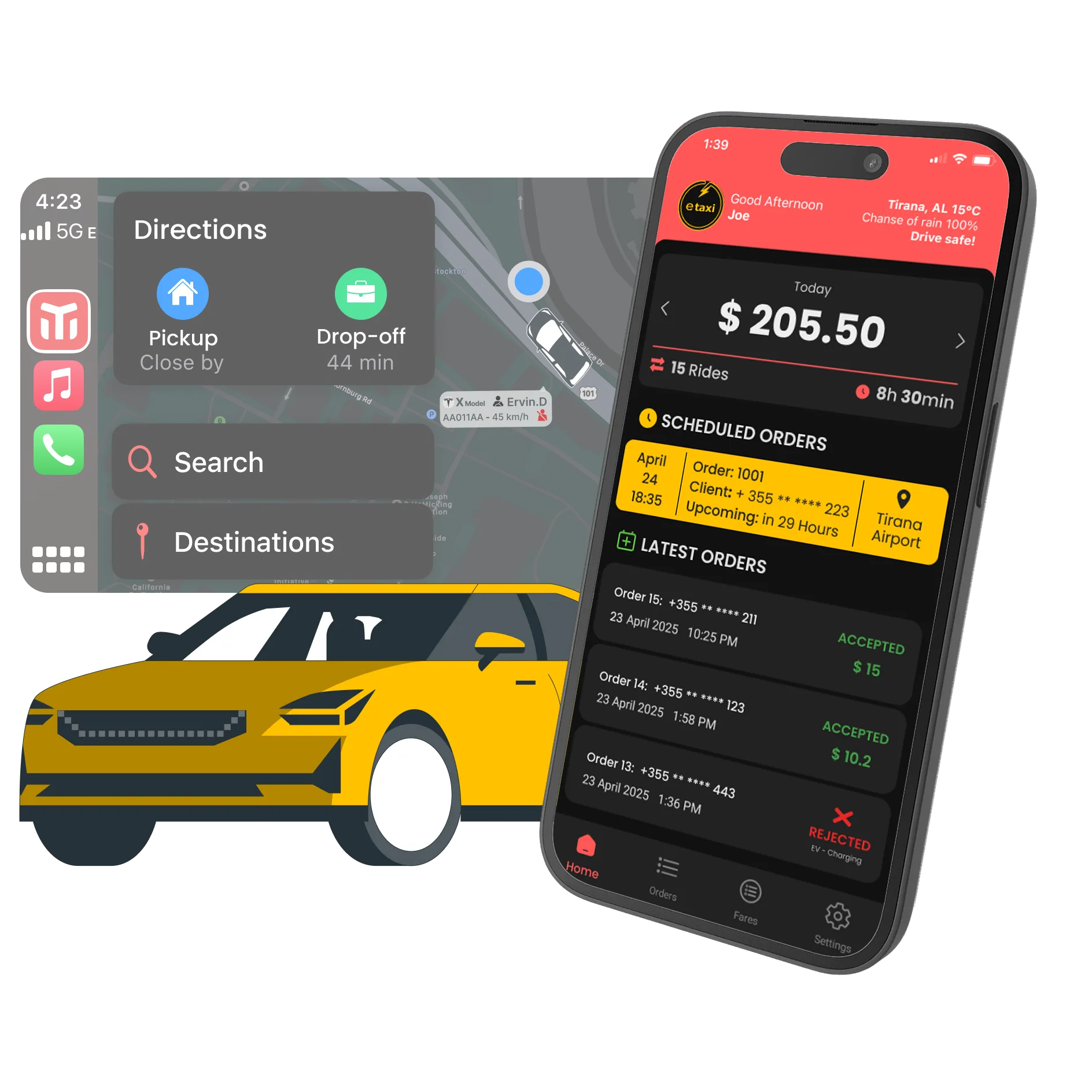 Gps & Passenger sensor detection for taxi dispatch system