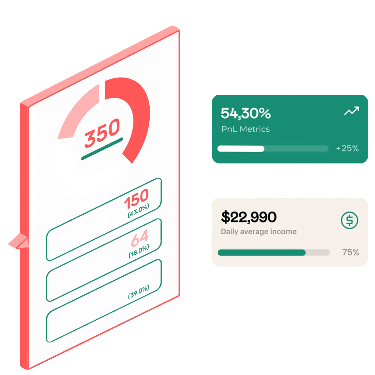 car rental analytics and Reporting system